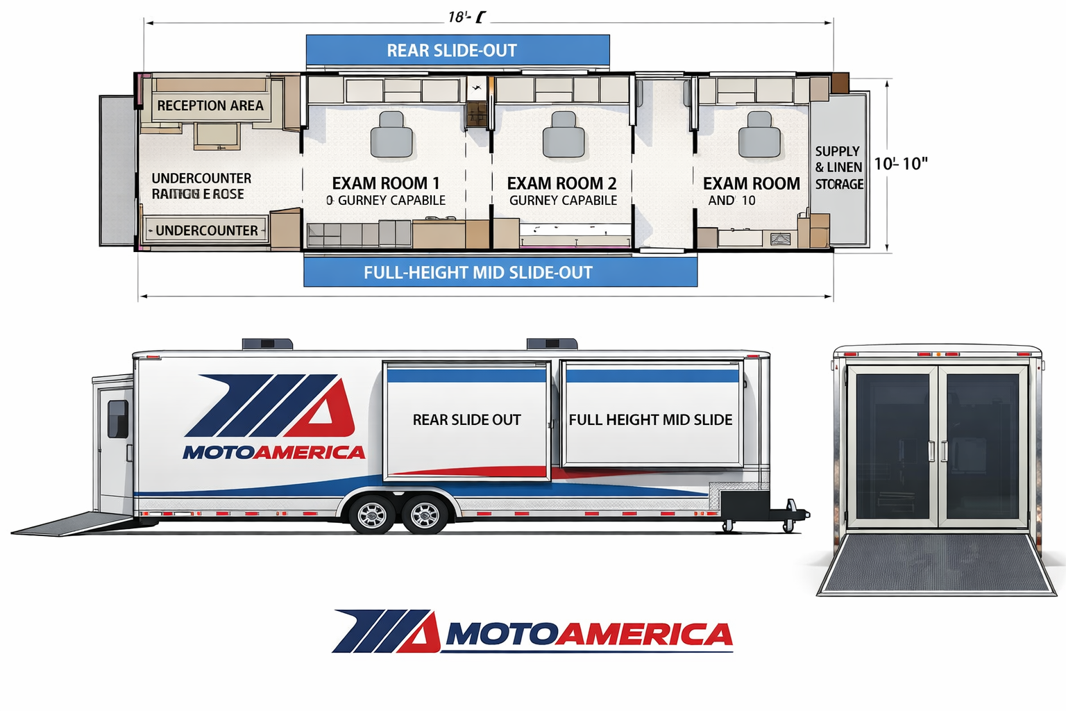 MotoAmerica mobile medical trailer design with exam rooms and reception area